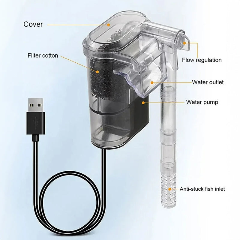 New USB - powered hanging aquarium filter, 2.5W, 250L/H. Ideal for aquariums under 30cm. Mini size.
