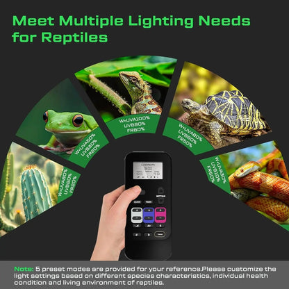 LED Reptile Light w/ Remote – UVA UVB FR Lamp, Timer, Dimmable (Zones 1–4)