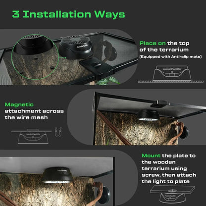 LED Reptile Light w/ Remote – UVA UVB FR Lamp, Timer, Dimmable (Zones 1–4)